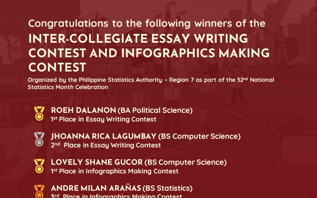 Congratulations to the Winners of the  Inter-Collegiate Essay Writing Contest and Infographics Making Contest